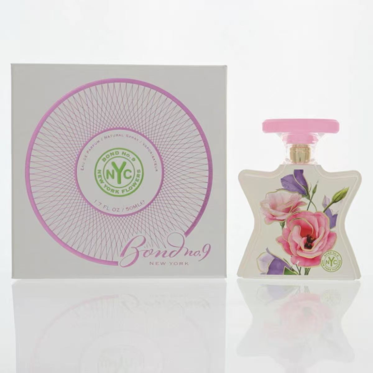Bond No.9 New York Flowers Per – Luxury Gift Set recenzja i cena